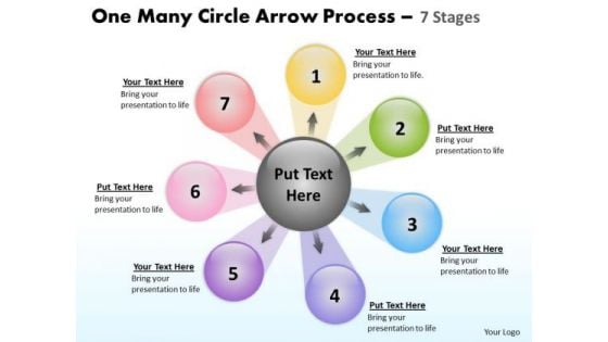 Mba Models And Frameworks One Many Circle Arrow Process 7 Stages Marketing Diagram