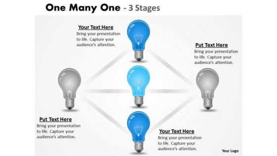 Mba Models And Frameworks One Many One 3 Stages Business Diagram