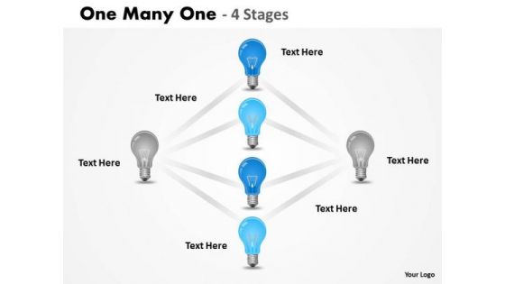 Mba Models And Frameworks One Many One 4 Stages Business Diagram