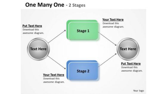 Mba Models And Frameworks One Many One Stages 2 Business Diagram