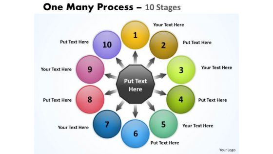 Mba Models And Frameworks One Many Process 10 Stages Strategy Diagram