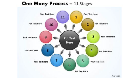 Mba Models And Frameworks One Many Process 11 Stages Consulting Diagram