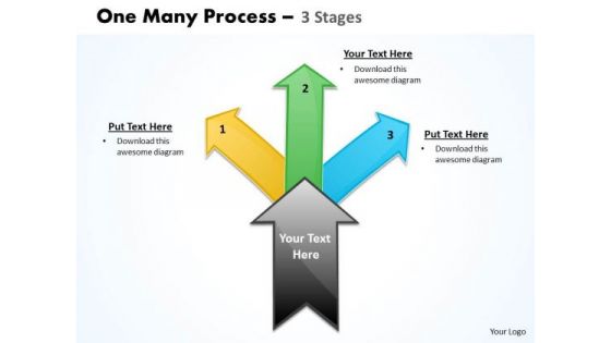 Mba Models And Frameworks One Many Process 3 Stage Business Diagram