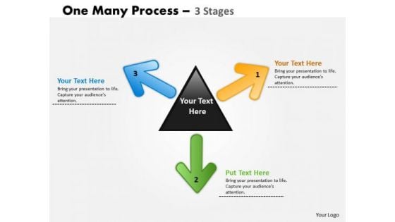 Mba Models And Frameworks One Many Process 3 Stages Marketing Diagram