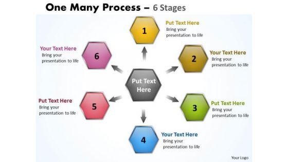 Mba Models And Frameworks One Many Process 6 Stages Consulting Diagram