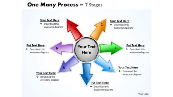 Mba Models And Frameworks One Many Process 7 Step Consulting Diagram