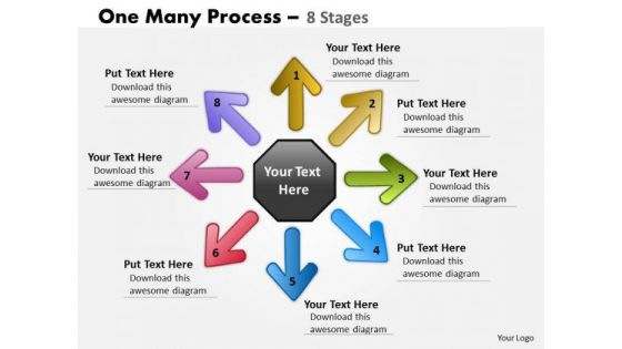 Mba Models And Frameworks One Many Process 8 Stages Consulting Diagram