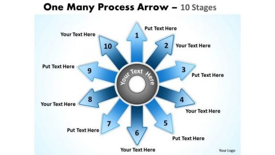 Mba Models And Frameworks One Many Process Arrow 10 Stages Marketing Diagram