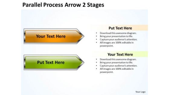 Mba Models And Frameworks Parallel Process Arrow 2 Stages Strategic Management