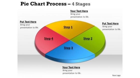 Mba Models And Frameworks Pie Chart Process 4 Stages Sales Diagram