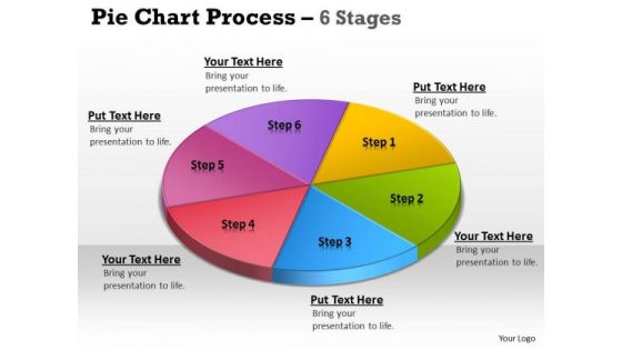 Mba Models And Frameworks Pie Chart Process 6 Stages Marketing Diagram