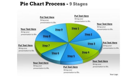 Mba Models And Frameworks Pie Chart Process 9 Stages Sales Diagram