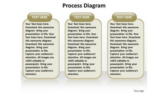 Mba Models And Frameworks Process Diagram Business Cycle Diagram