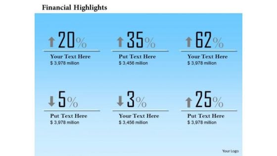 Mba Models And Frameworks Profit Percentage Analysis Diagram Strategic Management