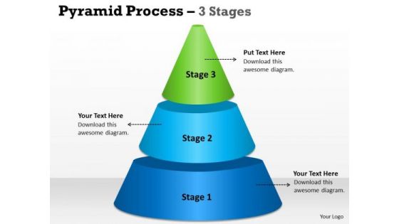 Mba Models And Frameworks Pyramid Process 3 Stages For Marketing Sales Diagram