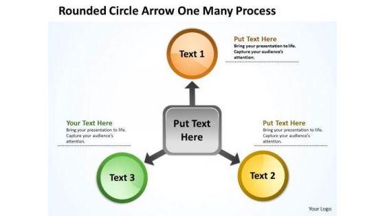 Mba Models And Frameworks Rounded Circle Arrow One Many Process Strategic Management