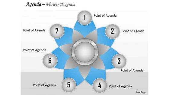 Mba Models And Frameworks Seven Staged Flower Diagram Business Cycle Diagram