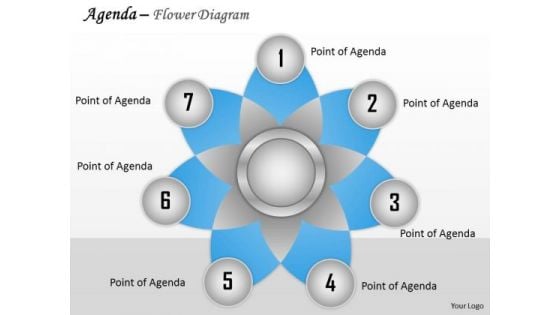 Mba Models And Frameworks Seven Staged Flower Diagram Sales Diagram