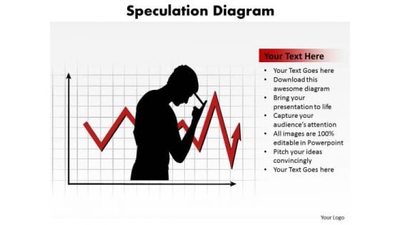 Mba Models And Frameworks Speculation Diagram Strategic Management