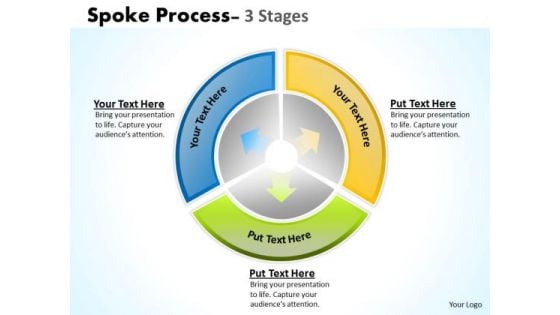 Mba Models And Frameworks Spoke Process 3 Stages Sales Diagram