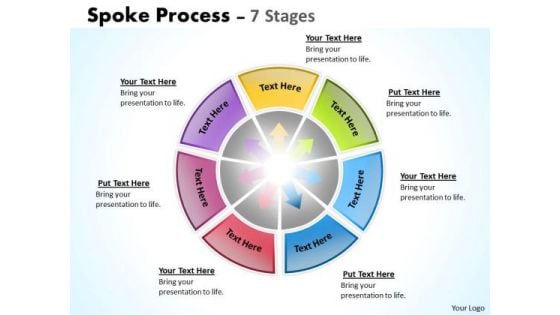 Mba Models And Frameworks Spoke Process 7 Stages Sales Diagram