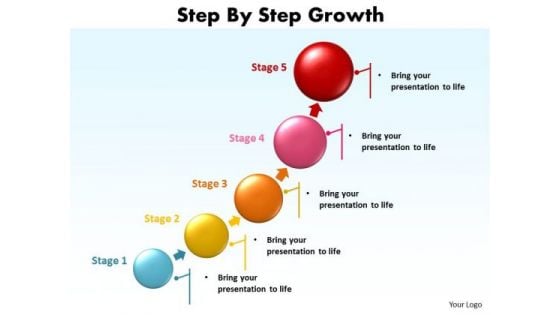 Mba Models And Frameworks Step By Step Growth Consulting Diagram