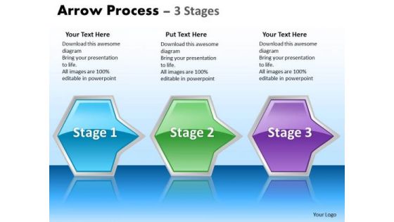 Mba Models And Frameworks Strategy Diagram Arrow Process 3 Stages Consulting Diagram