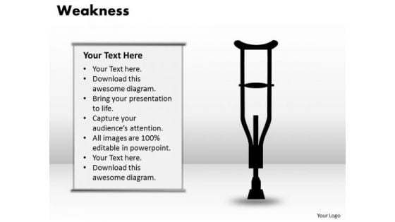 Mba Models And Frameworks Strength And Weaknesses Consulting Diagram