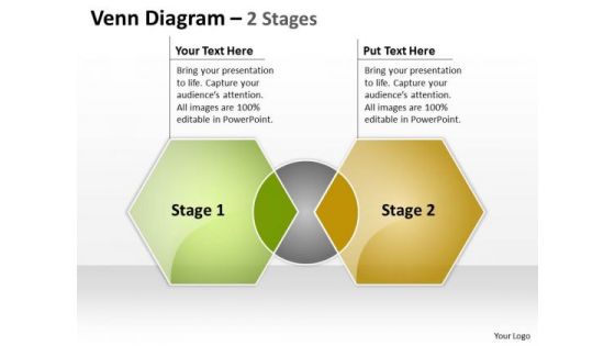 Mba Models And Frameworks Venn Diagram 2 Stages Consulting Diagram