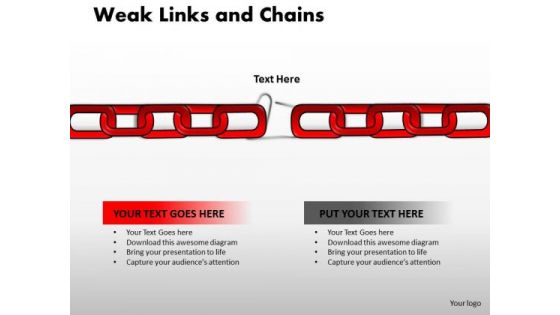 Mba Models And Frameworks Weak Links And Chains Strategy Diagram