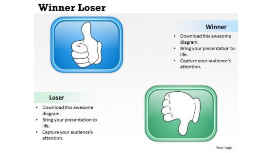 Mba Models And Frameworks Winner Loser Diagrams Strategy Diagram