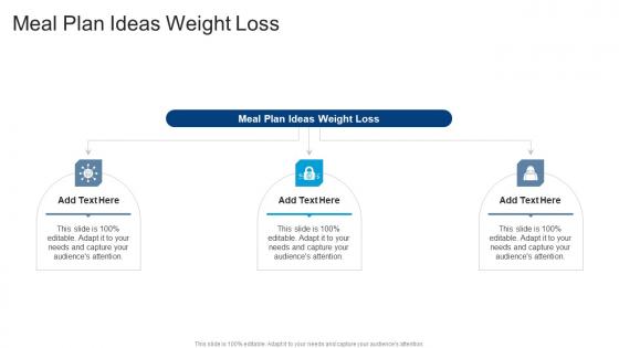 Meal Plan Ideas Weight Loss In Powerpoint And Google Slides Cpb Meal Plan Ideas Weight Loss In Powerpoint And Google Slides Cpb