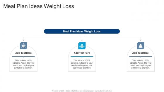 Meal Plan Ideas Weight Loss In Powerpoint And Google Slides Cpb