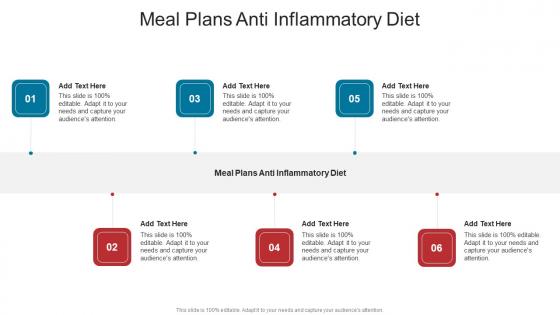 Meal Plans Anti Inflammatory Diet In Powerpoint And Google Slides Cpb