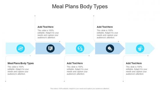 Meal Plans Body Types In Powerpoint And Google Slides Cpb Meal Plans Body Types In Powerpoint And Google Slides Cpb
