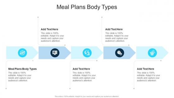 Meal Plans Body Types In Powerpoint And Google Slides Cpb