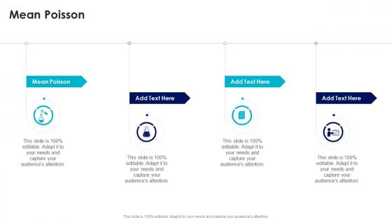 Mean Poisson In Powerpoint And Google Slides Cpb
