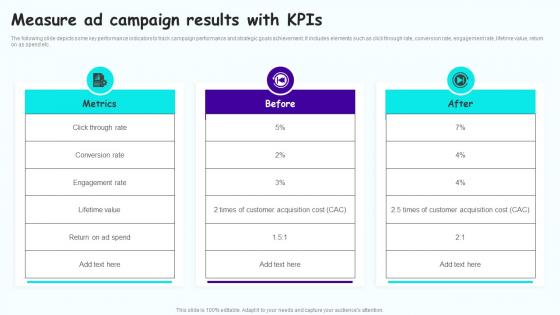Measure Ad Campaign Results With Leveraging Mobile Marketing Strategies Graphics Pdf Measure Ad Campaign Results With Leveraging Mobile Marketing Strategies Graphics Pdf