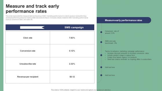 Measure And Track Early Performance Rates Text Message Marketing Strategies Portrait Pdf