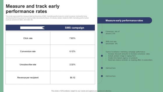 Measure And Track Early Performance Rates Text Message Marketing Strategies Portrait Pdf Measure And Track Early Performance Rates Text Message Marketing Strategies Portrait Pdf