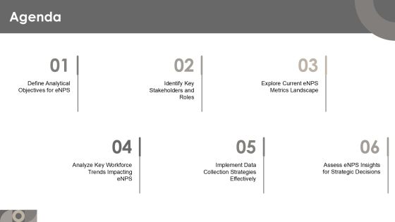 Measure Enps Effectively Through Workforce Analytics PPT Sample AT Slide02