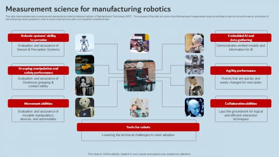 Measurement Science For Manufacturing Robotics Industrial Robots Information Pdf