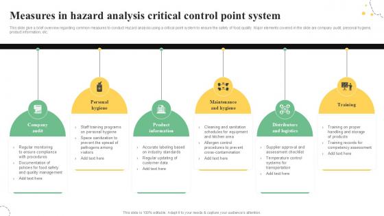 Measures In Hazard Analysis Critical Quality Control Guide For Food PPT Presentation