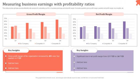 Measuring Business Earnings Assessing Corporate Financial Techniques Diagrams Pdf