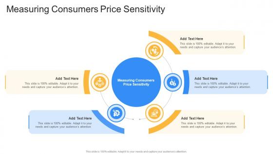 Measuring Consumers Price Sensitivity In Powerpoint And Google Slides Cpb