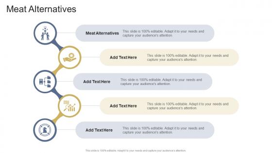 Meat Alternatives In Powerpoint And Google Slides Cpb