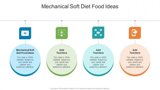 Mechanical Soft Diet Food Ideas In Powerpoint And Google Slides Cpb Mechanical Soft Diet Food Ideas In Powerpoint And Google Slides Cpb