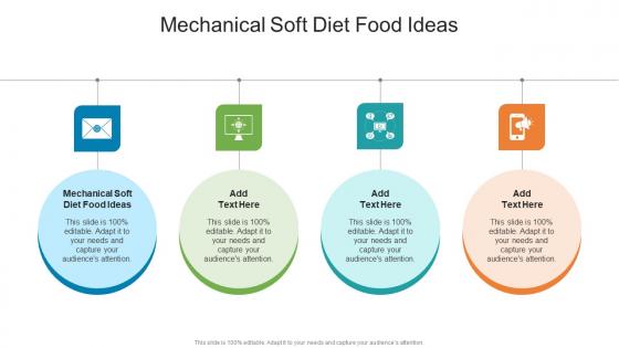 Mechanical Soft Diet Food Ideas In Powerpoint And Google Slides Cpb