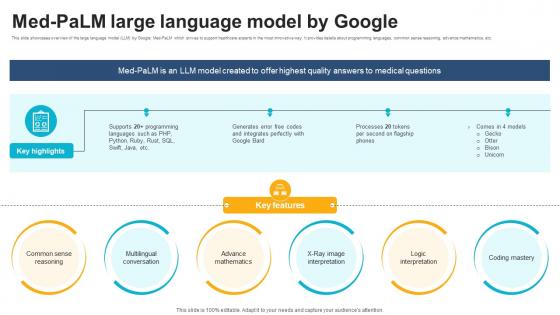 Med Palm Large Language Model By Google ChatGPT And Healthcare Innovation Enhancing AI SS V Med Palm Large Language Model By Google ChatGPT And Healthcare Innovation Enhancing AI SS V
