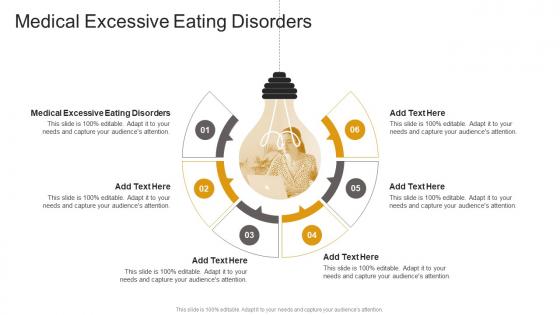Medical Excessive Eating Disorders In Powerpoint And Google Slides Cpb